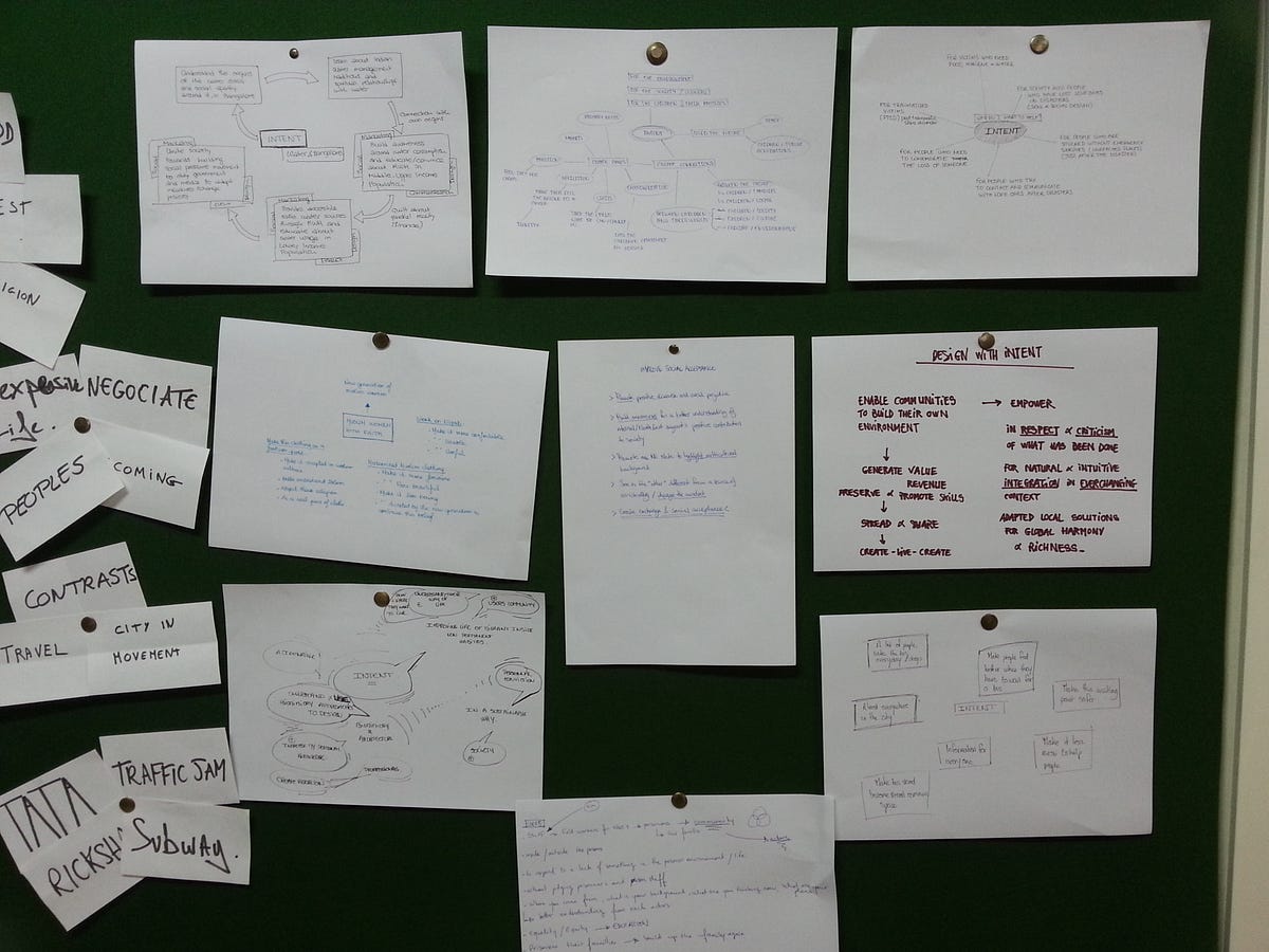 Design & Education in India – Medium