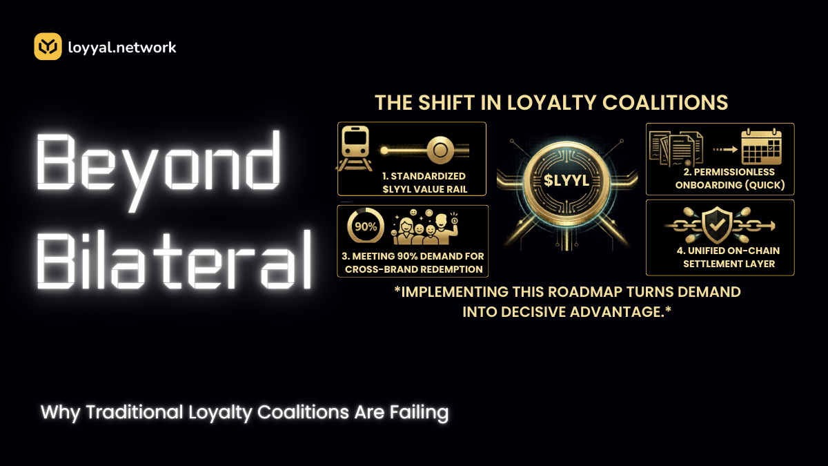 Beyond Bilateral: Why Traditional Loyalty Coalitions Are Failing
