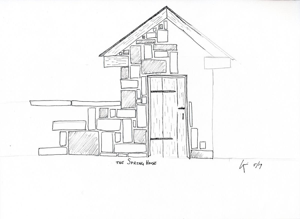 Blog The Spring House Medium