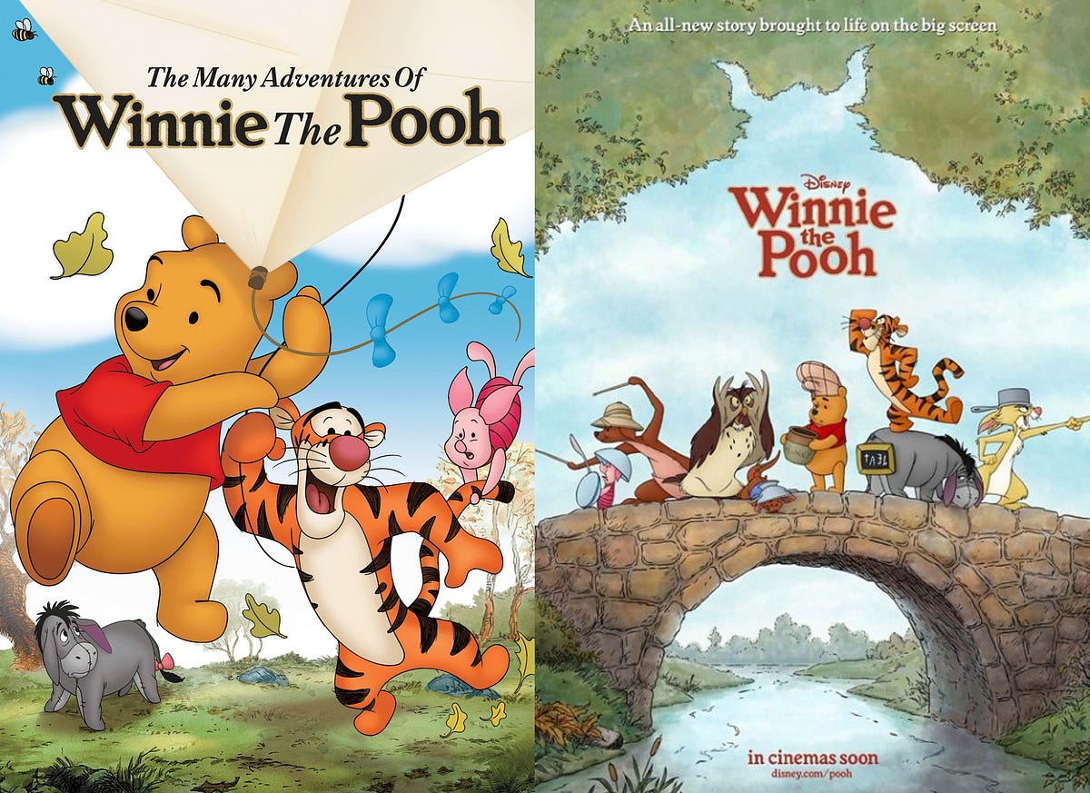 Winnie The Pooh Bear Analysis