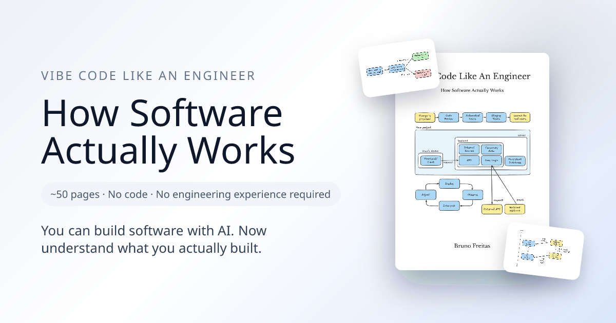 What Every Builder Needs to Know before Vibe Coding with AI