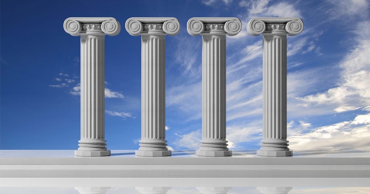 The Four Life Things or The Four Pillars of Happiness