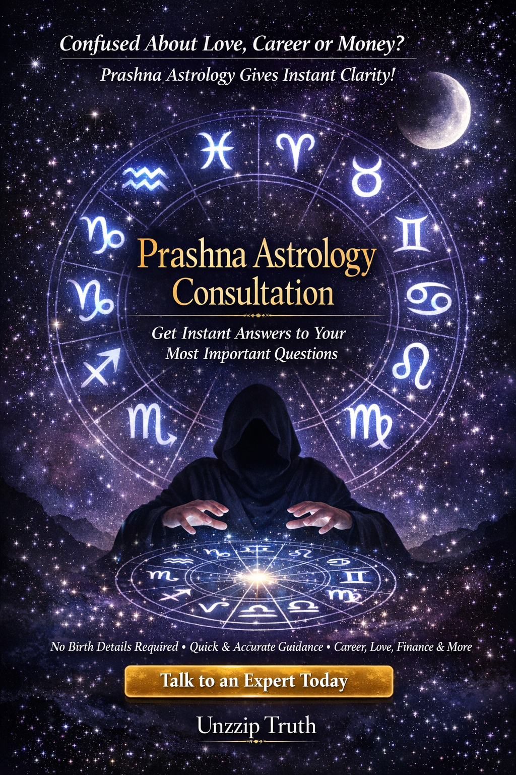 Prashna Astrology Consultation