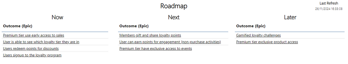 A Now, Next, Later roadmap generated from ADO data