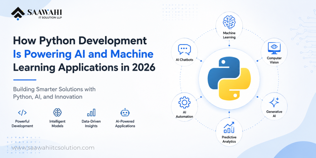 How Python Development Powers AI & Machine Learning in 2026