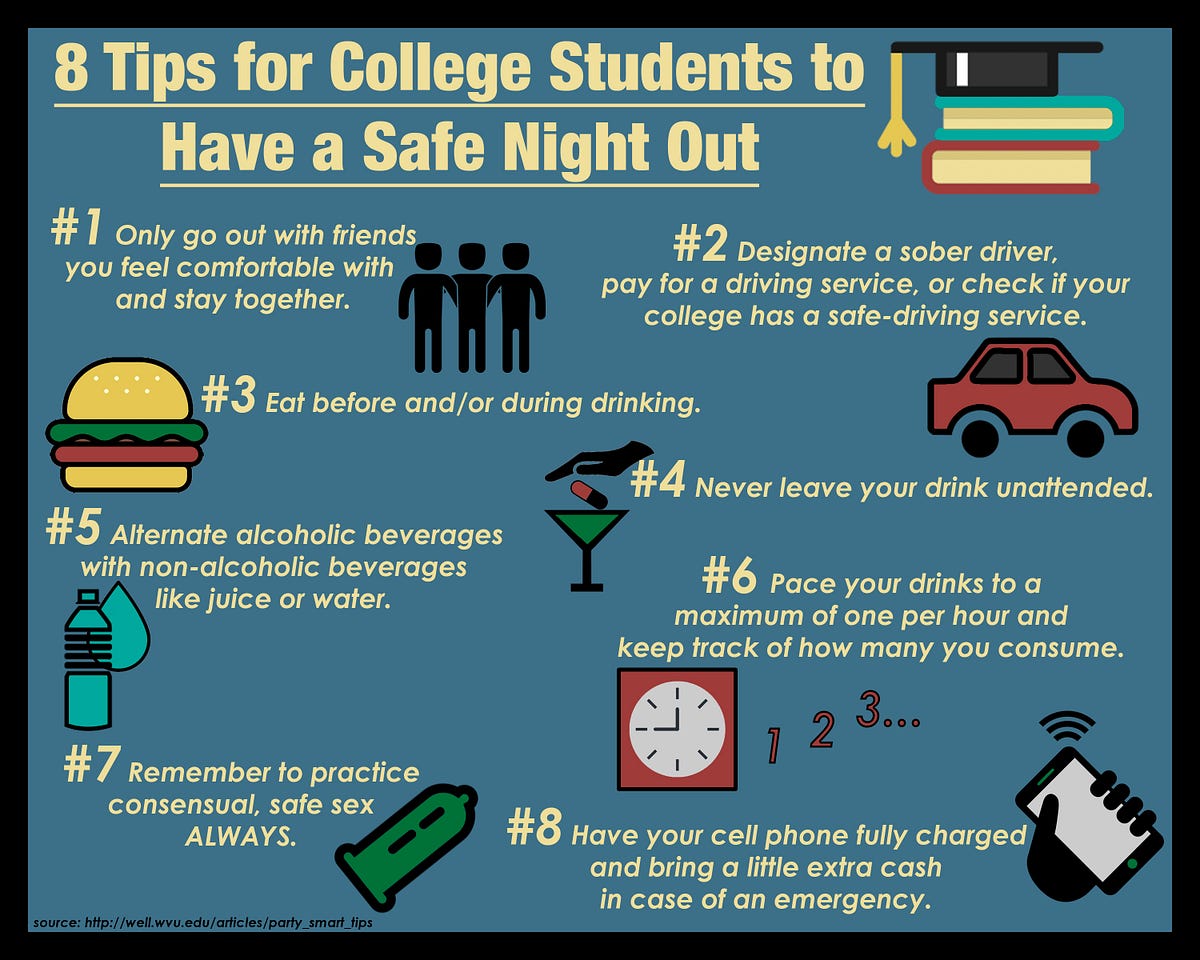 8 Tips For College Students To Have A Safe Night Out