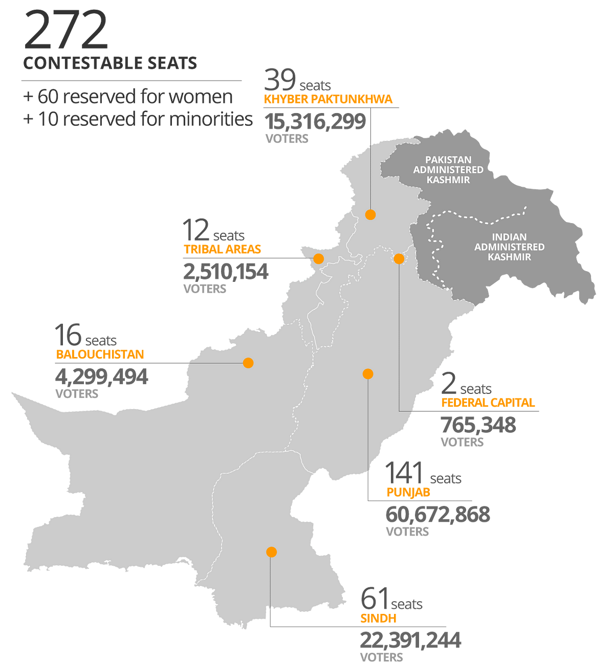 Understanding the cartogram map of Pakistan - AJ Labs - Medium