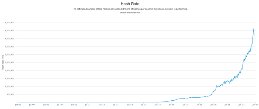 What's a crypto wallet (and how does it manage digital currency)?