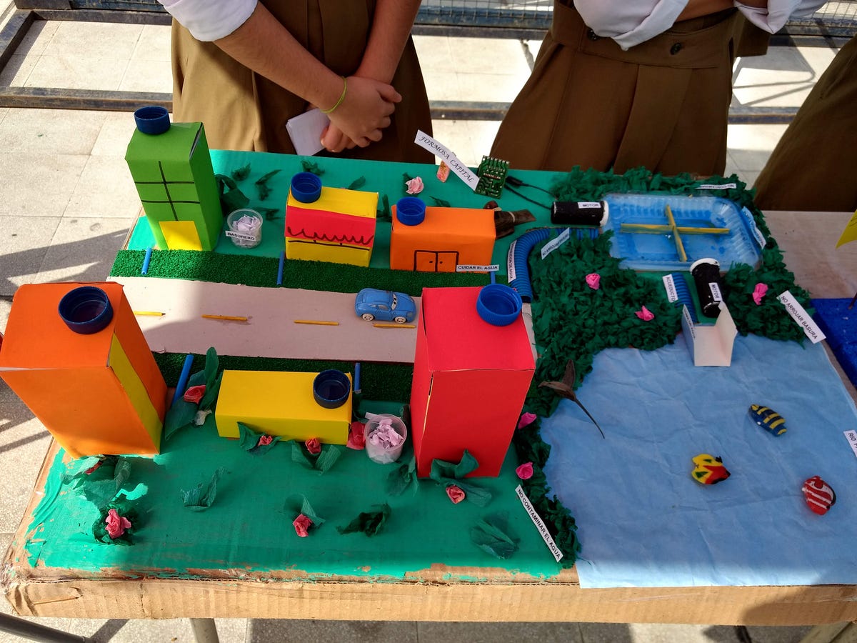Maquetas Sobre El Cuidado Del Agua