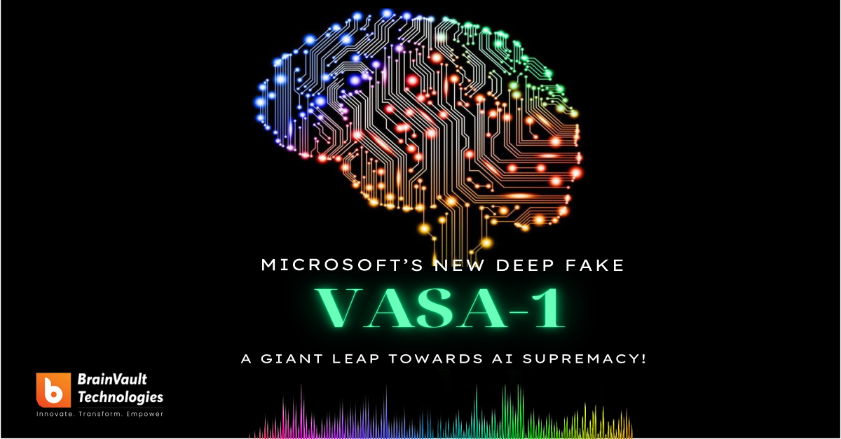 Introducing VASA 1: Microsoft’s Cutting-Edge AI Model