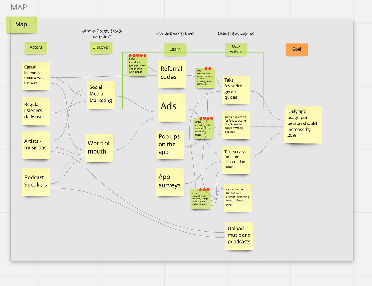 How we brought people closer to music on Spotify through the design ...