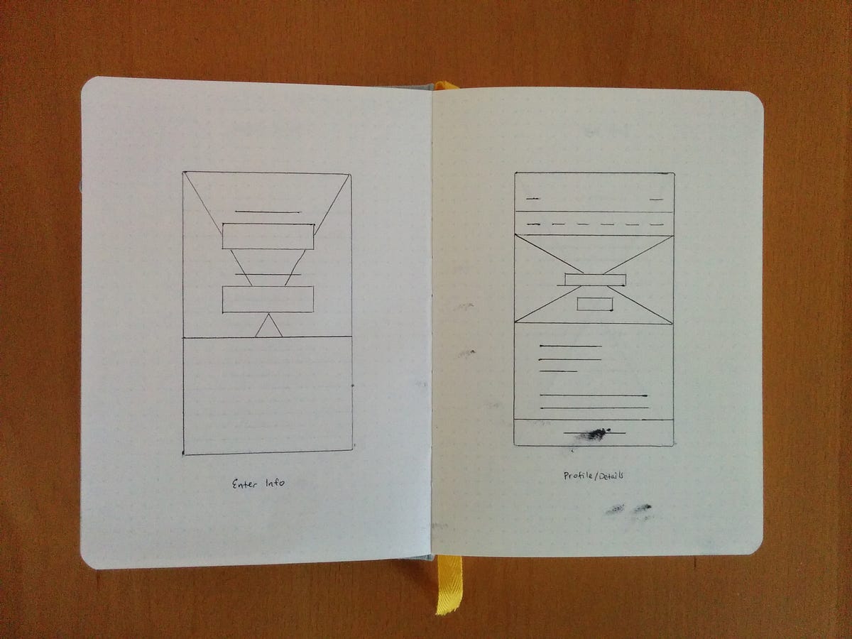 7 Tips & 40+ Resources from My First Year in Product Design