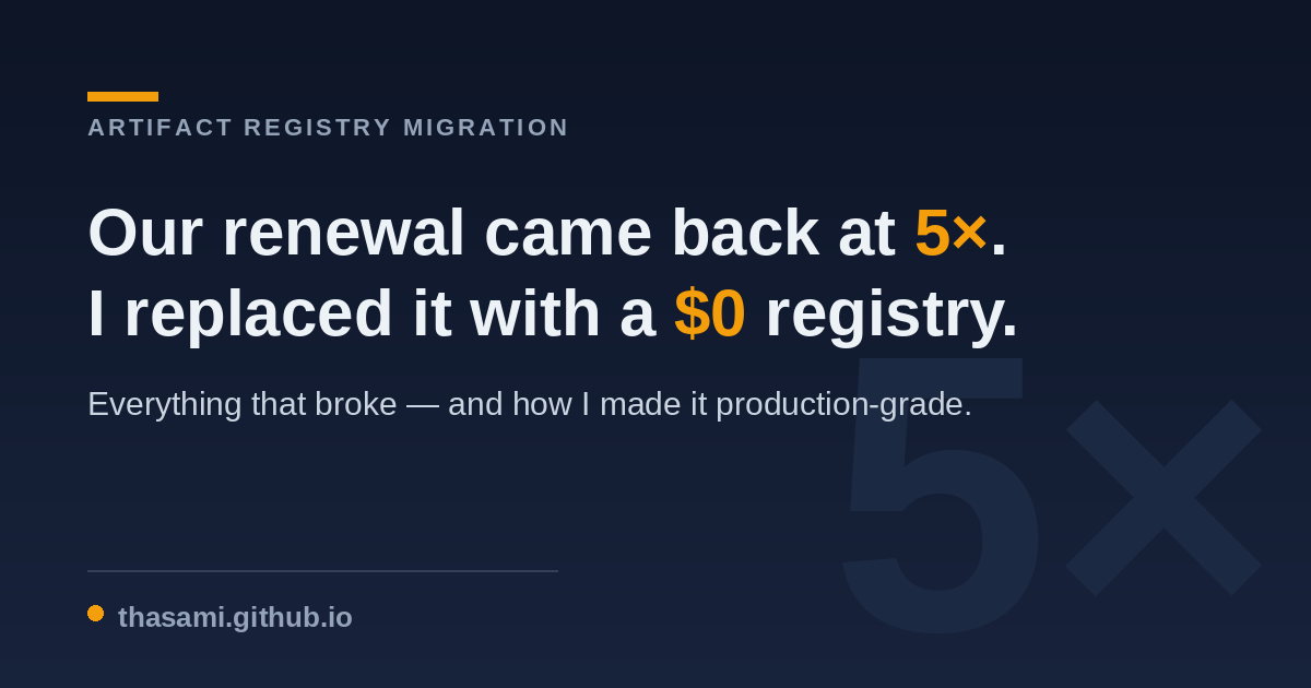 I Replaced Our Commercial Artifact Registry With a Free One After a 5× Renewal Price Hike.