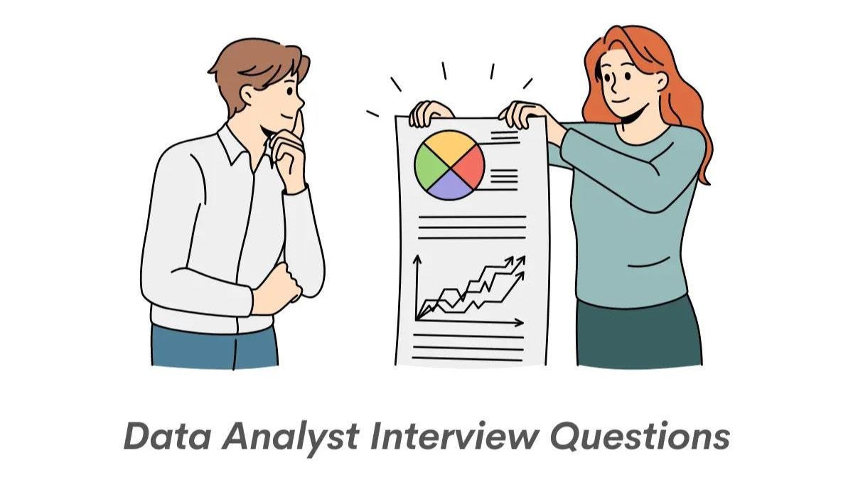 50 Data Modeling Interview Questions for FAANG Data Engineer Roles