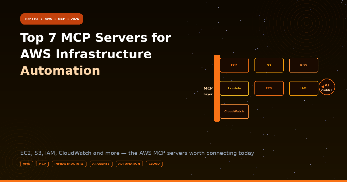 Top 7 MCP Servers for AWS Infrastructure Automation