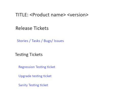 Composition of the release ticket