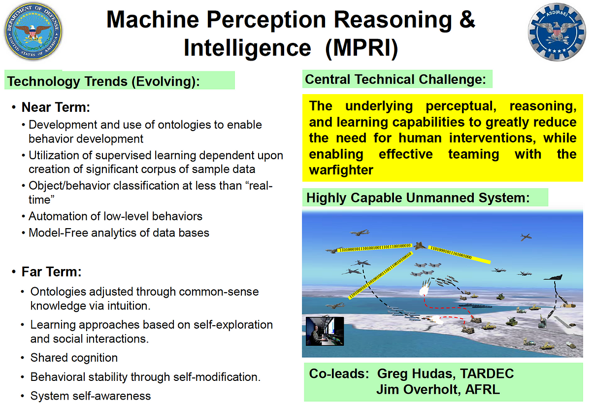 Pentagon is building a ‘self-aware’ killer robot army fueled by social media 1*hcVo-q8UHOZb71ojhnLftA