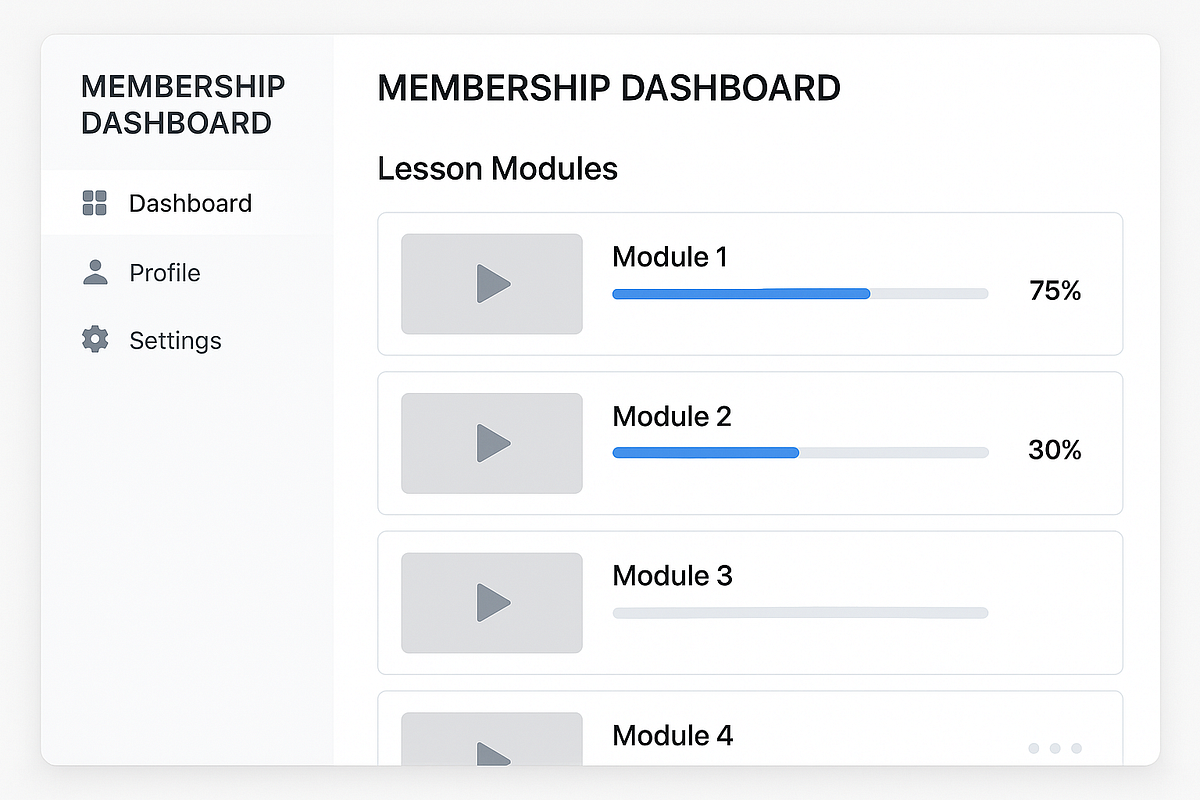 Modern membership area interface showing course modules and progress indicators.
