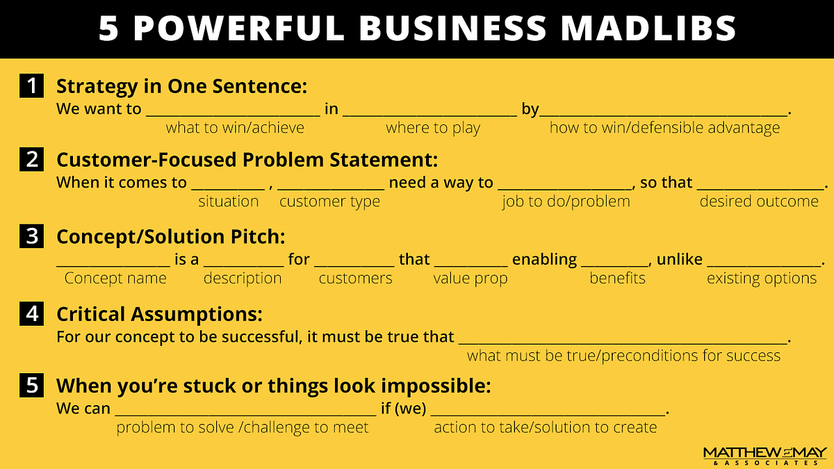 Business Mad Libs Printable