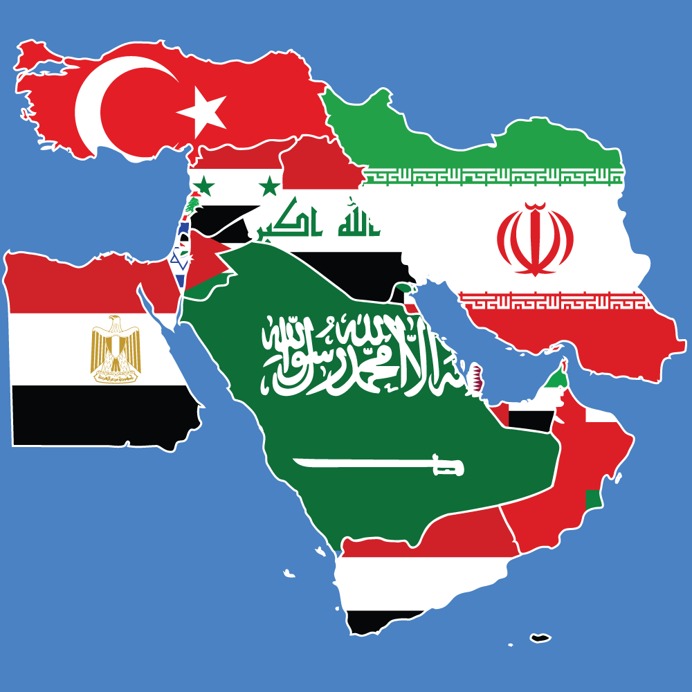Middle East News - Medium