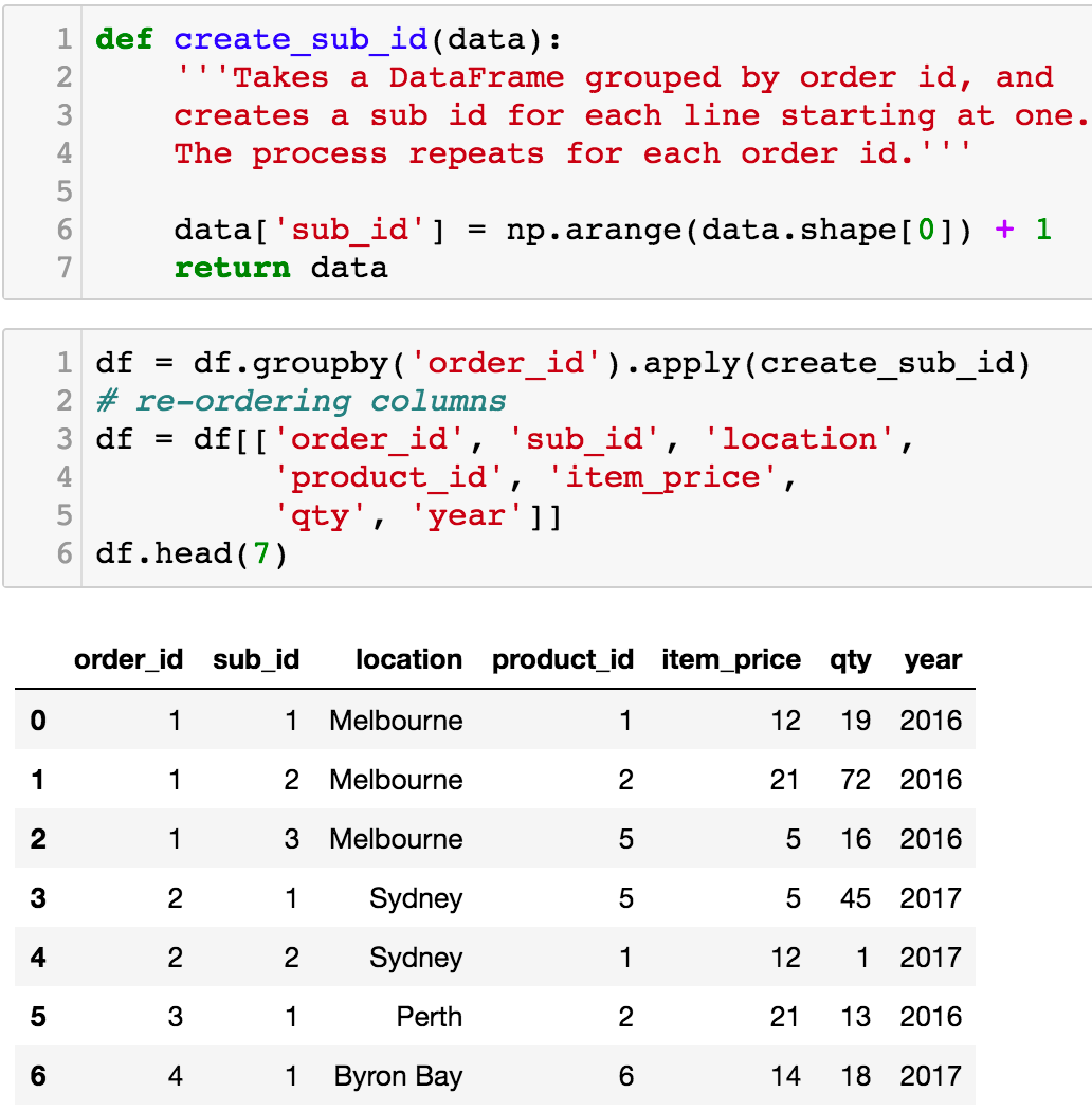 applying-custom-functions-to-groupby-objects-in-pandas