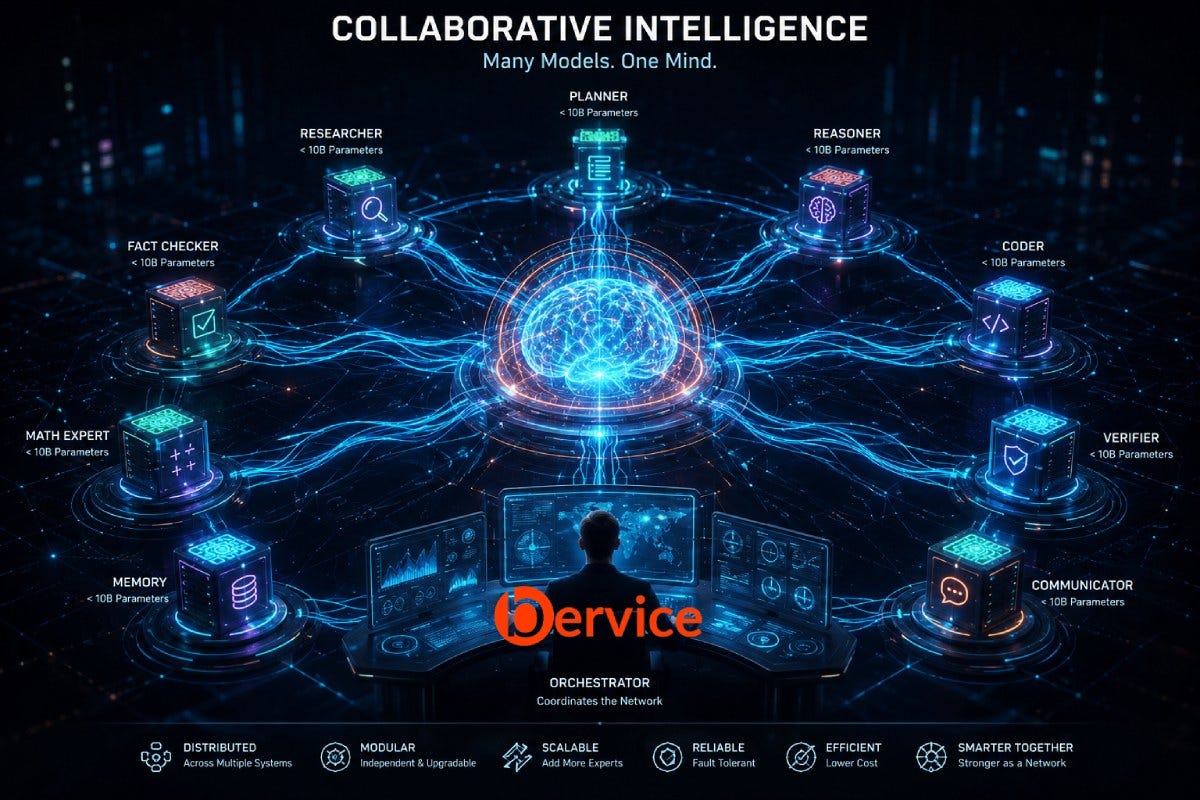 Beyond Bigger Models: How Small AI Models Can Collaborate to Become a Virtual Giant
