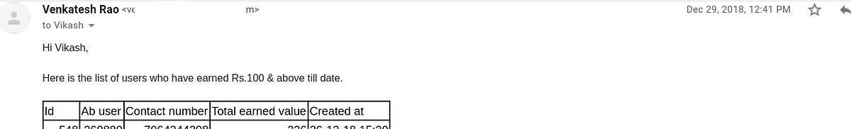 Mail to Vikash for reward payouts