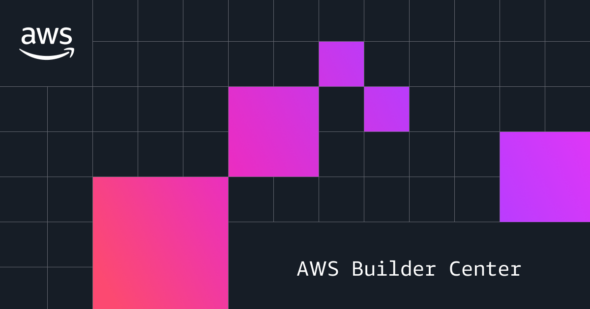AWS Fanatical Service 10 Exam Questions: Domain 1 Macro Trading [Set 1]