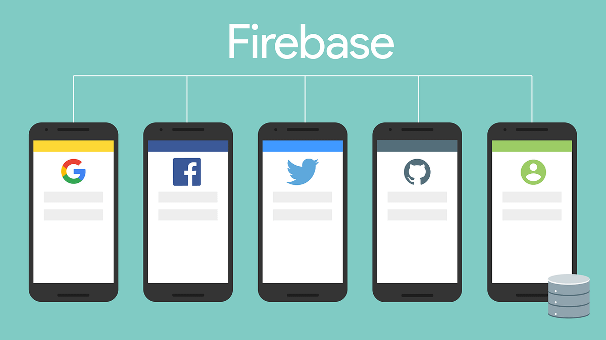 Image result for firebase authentication