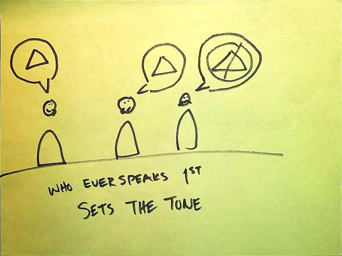 Solve the 3 Most Common Meeting Maladies with One Simple Tool