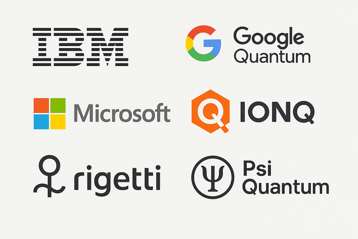 “Graphic featuring leading quantum computing companies and global industry innovators.”