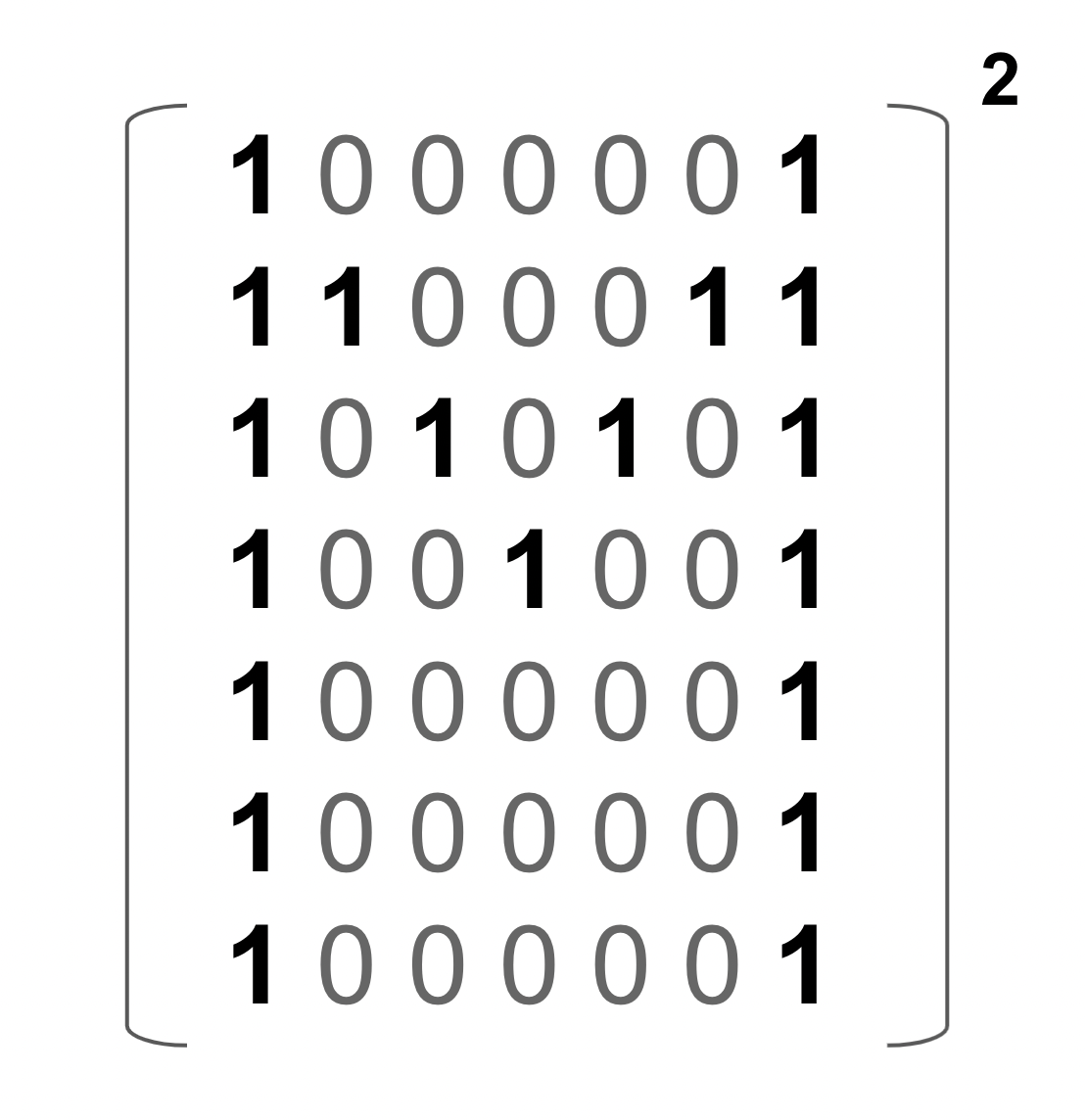 metrics-and-matroids-medium