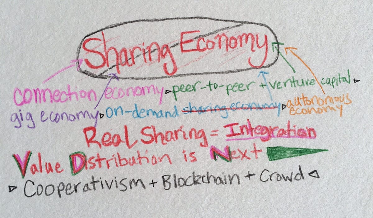 The sharing economy — a social movement dying to become an economic one