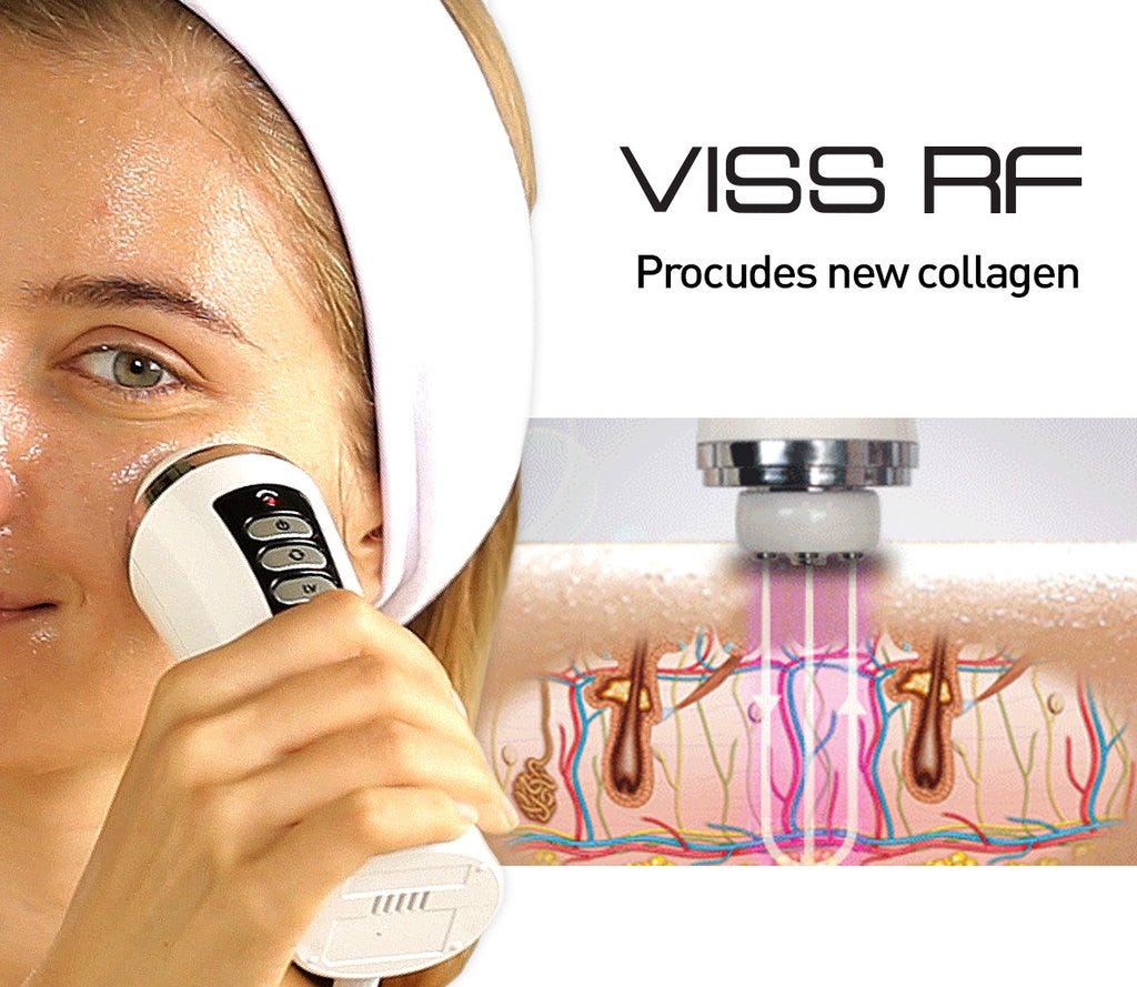 IPL Acne Treatment System Helps You To Get Rid Of Acne At Home!