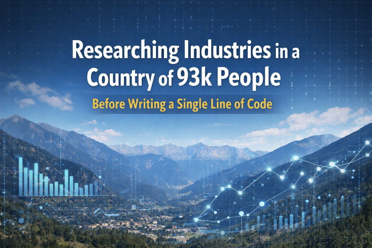 Researching Industries in a Country of 93k People Before Writing a Single Line of Code