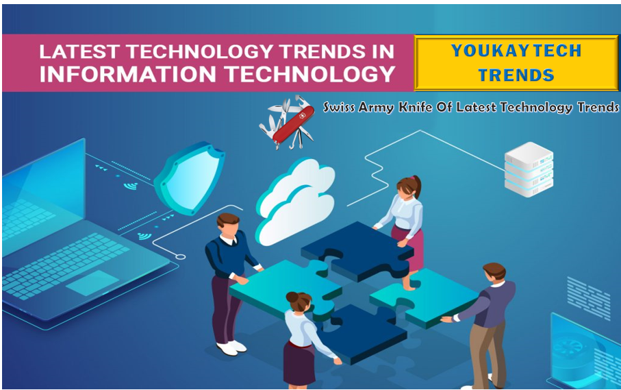 Uktechtrends Medium uktechtrends-medium