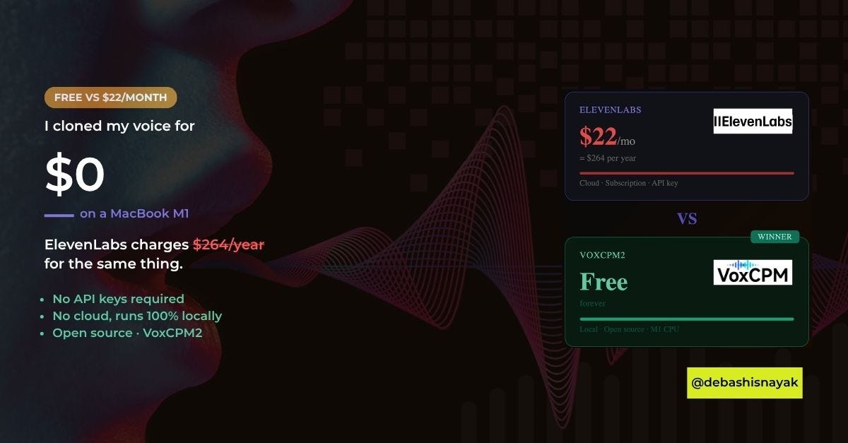 I Cloned My Voice for Free on a MacBook. ElevenLabs Charges $22/Month for the Same Thing.