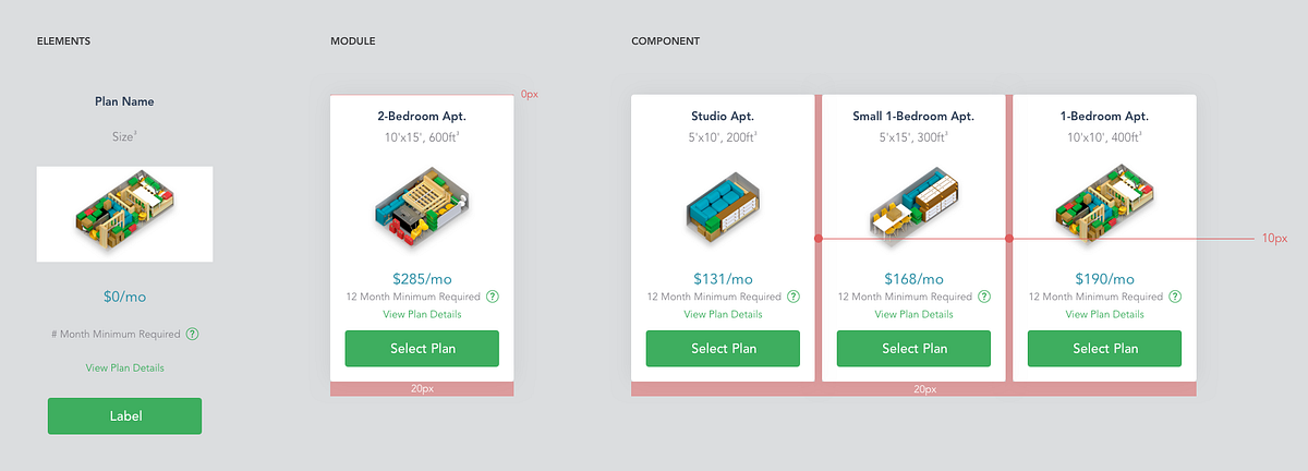 Optimizing Design For Mobile Web