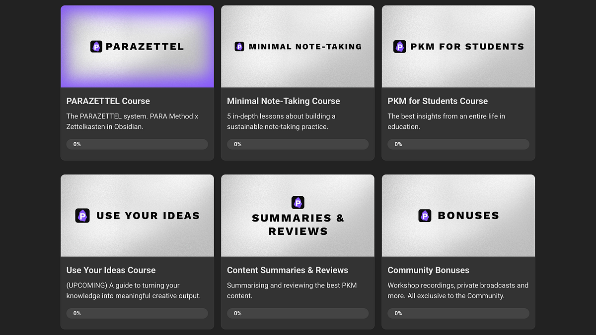 New PARAZETTEL Updates, Graduation & the Future