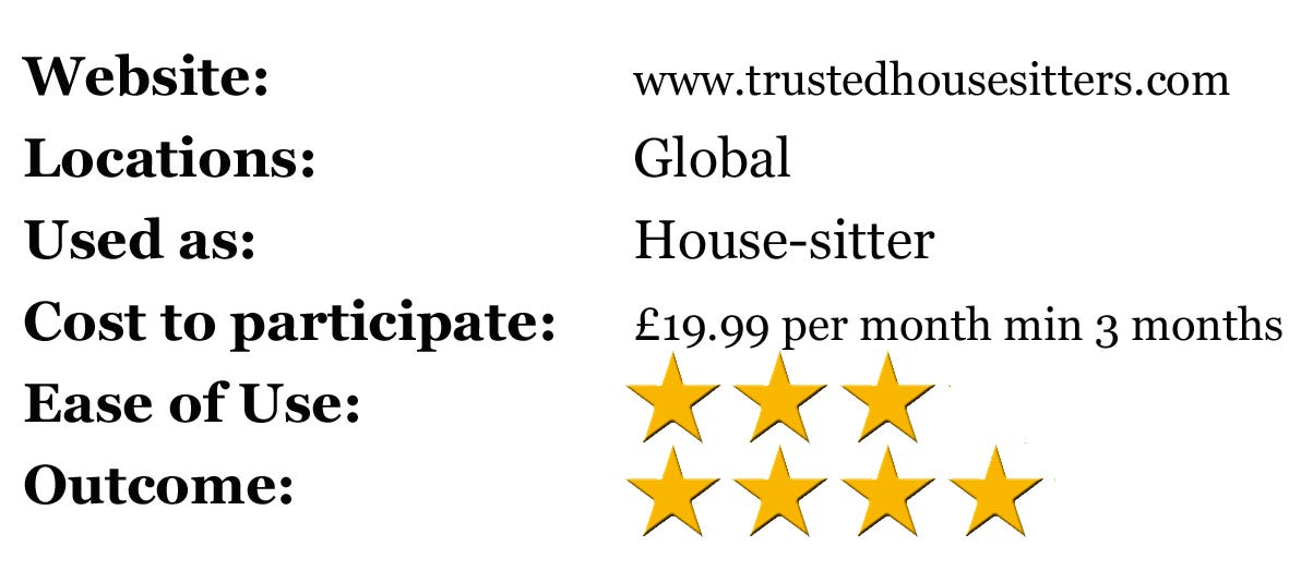 Review Trusted House Sitters Share Stories Medium Trusted Housesitters Is The Second House Sitting Platform That I Have Used And In Terms Of Look Feel It Quite Diffe From Uk