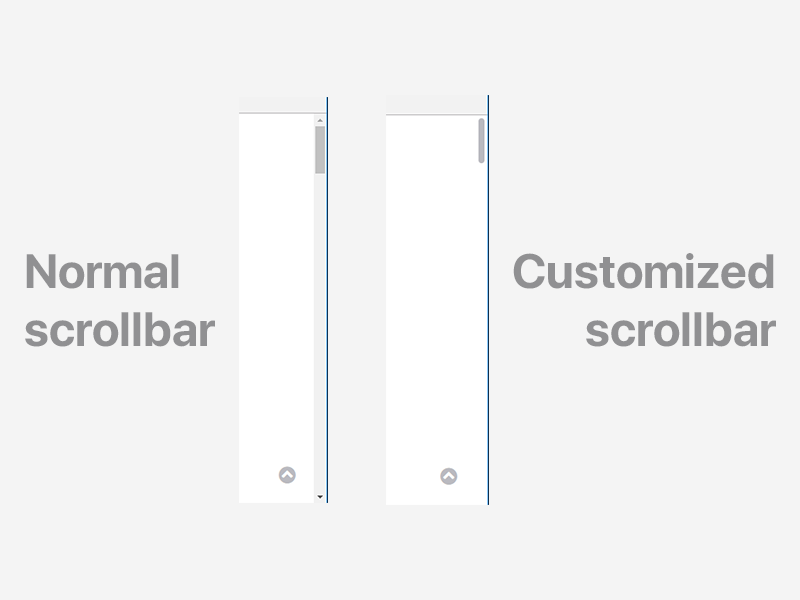 How To Get Scrollbar In Html at Jim Runyan blog