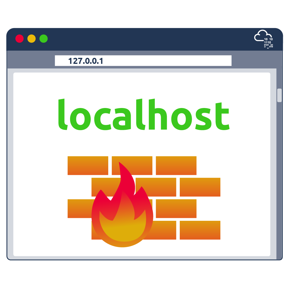 WhyHackMe — Hacking a Hacked Server — TryHackMe Walkthrough | TheHiker