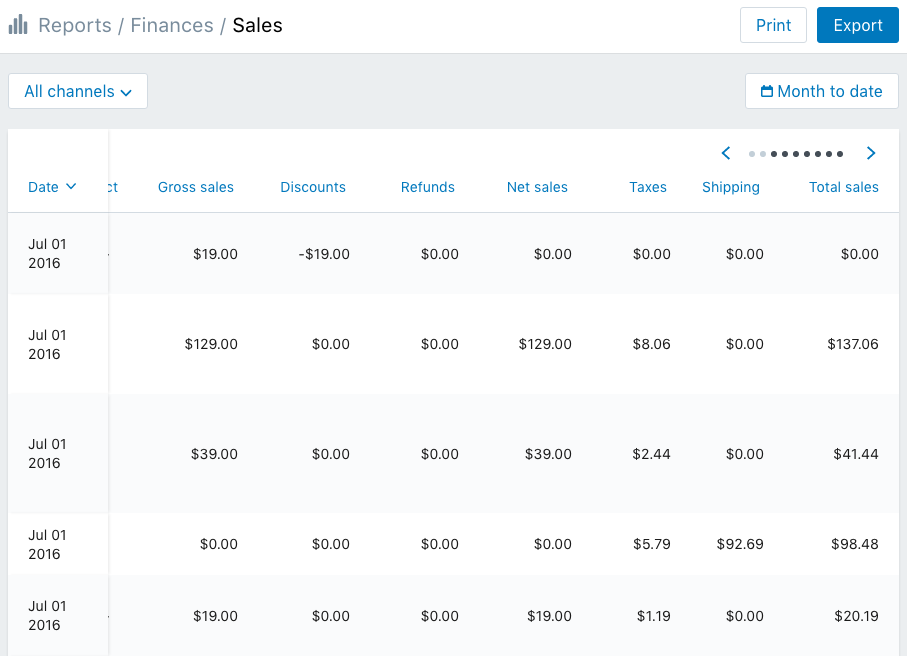 Lessons from building mobile-friendly, accessible data tables — Shopify UX
