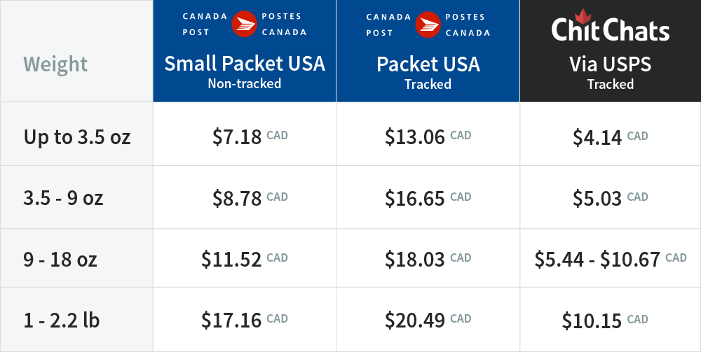 Low Cost Carbamazepine Canada