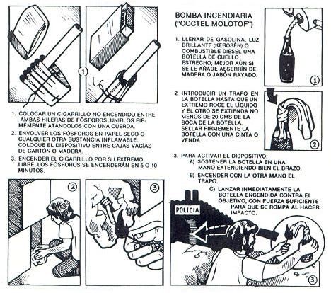 This 1983 CIA Comic Book Instructed Nicaraguan Contras in Sabotage