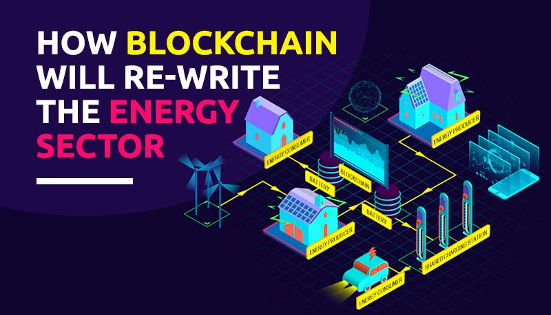 How Blockchain will Re-write the Energy Sector - Ethereum ...