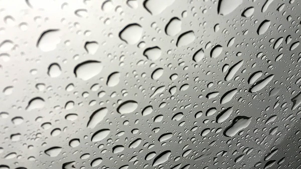 Trending stories published on changehacker – Medium