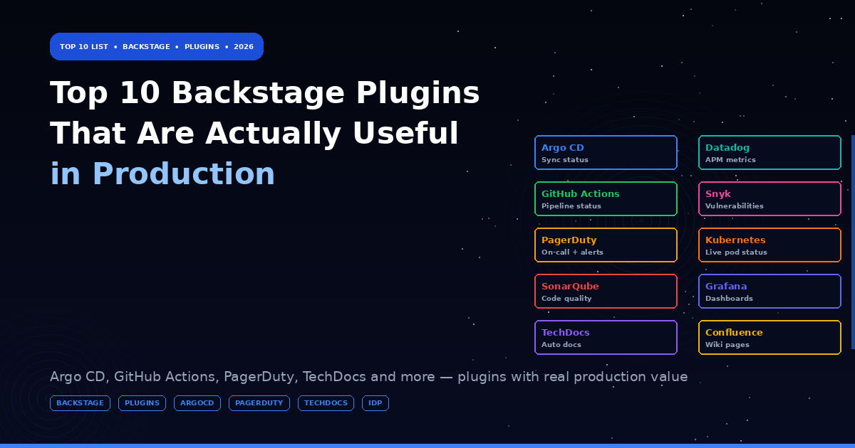 Top 10 Backstage Plugins That Are Actually Useful in Production