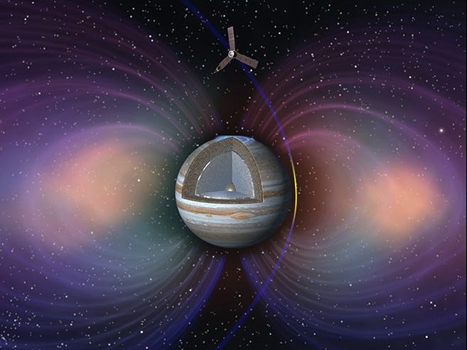 Space grade electronics or How NASA’s Juno survives near Jupiter