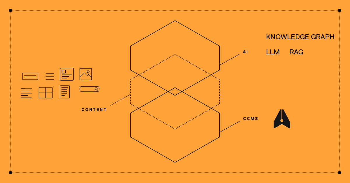 Why AI Needs Structured Content – and Why Author-it Puts You Ahead